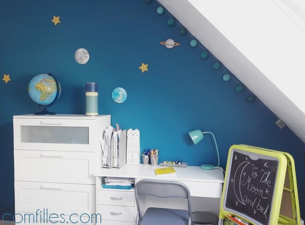 deco chambre enfant garçon - univers