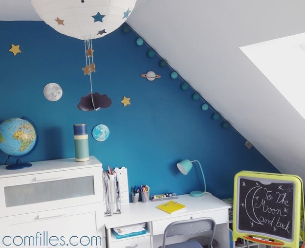 deco chambre enfant - planetes