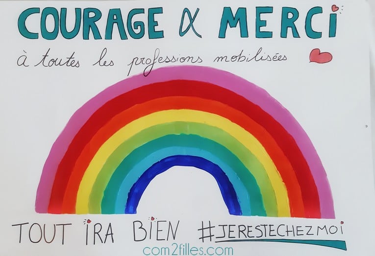 Affiche arc en ciel - tout ira bien - activite enfant confinement