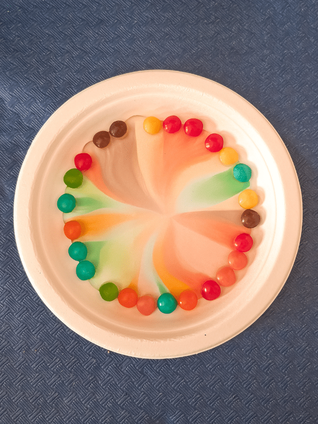 Expérience enfant avec des Smarties formant un arc-en-ciel grâce à l’eau.